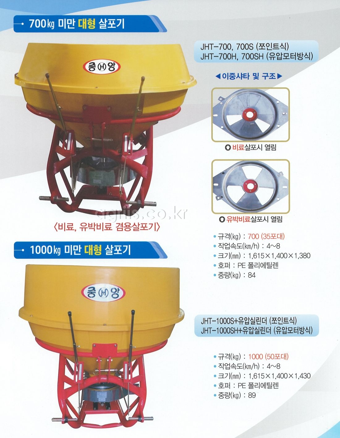 중앙 <b>트랙터</b>부착형 비료살포기 JHT-1000(비료,유박비료 겸용) 사진2