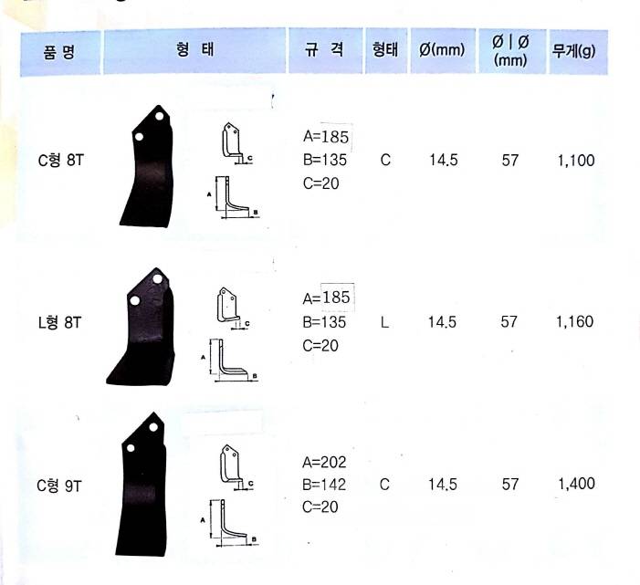 대동 트랙터 L3503 (35마력) 사진2