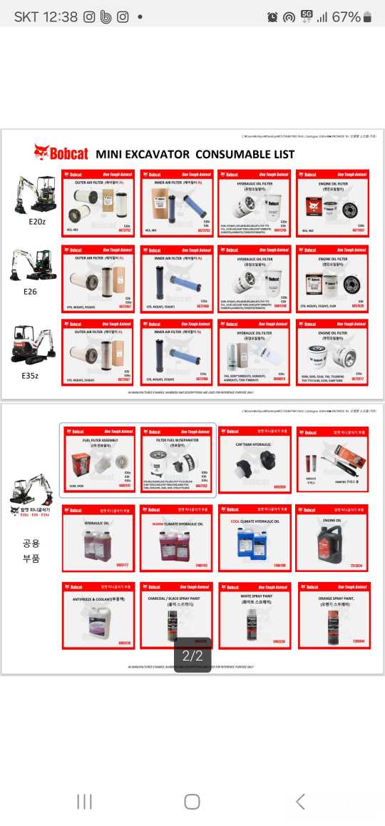 Bobcat   굴삭기 굴삭기 밥켓 굴삭기 E20 E26  E35 기본 소모품