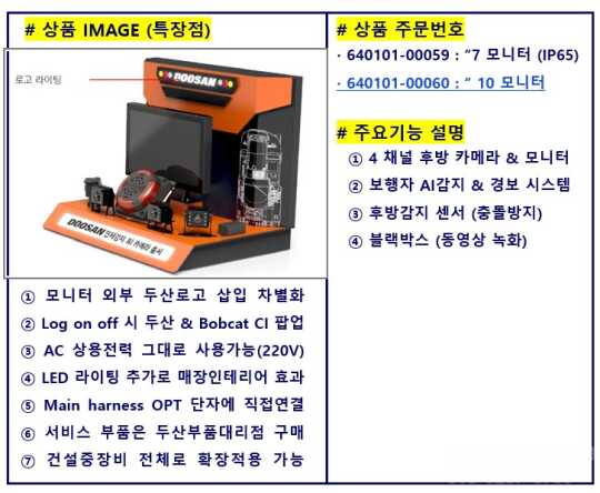  지게차 지게차 4방향 입체감지카메라 사진1