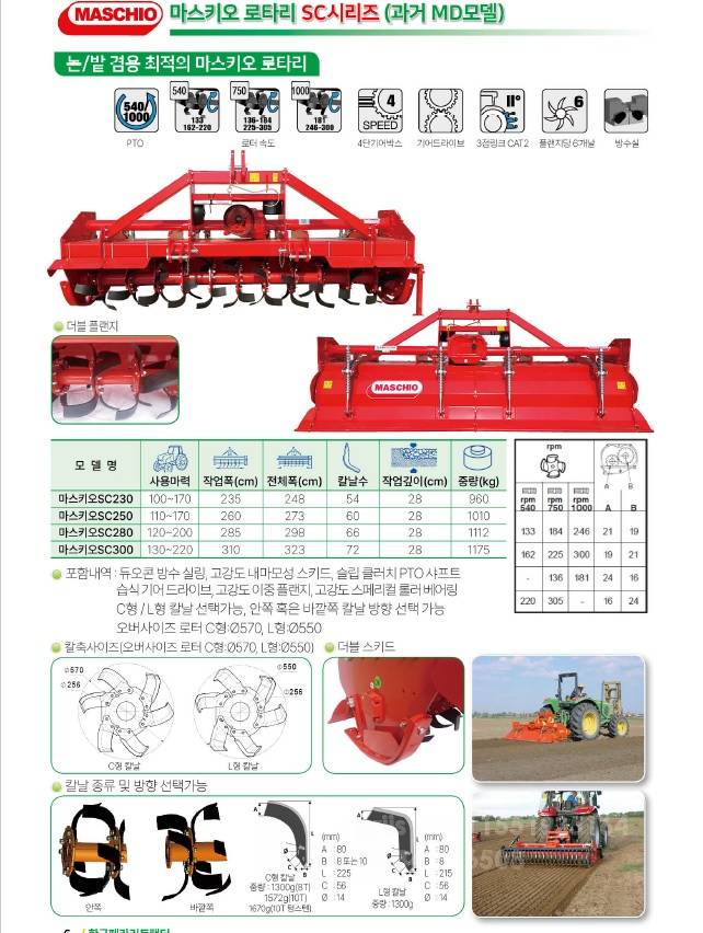 마스키오 로타리 마스키오SC230 사진 6