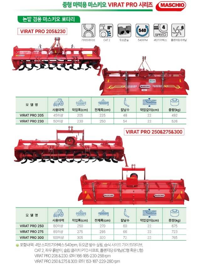  Rotavator VIRAT PRO 230  사진 8