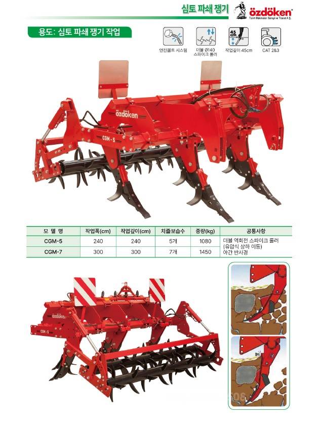  Plow CGM-5  측면