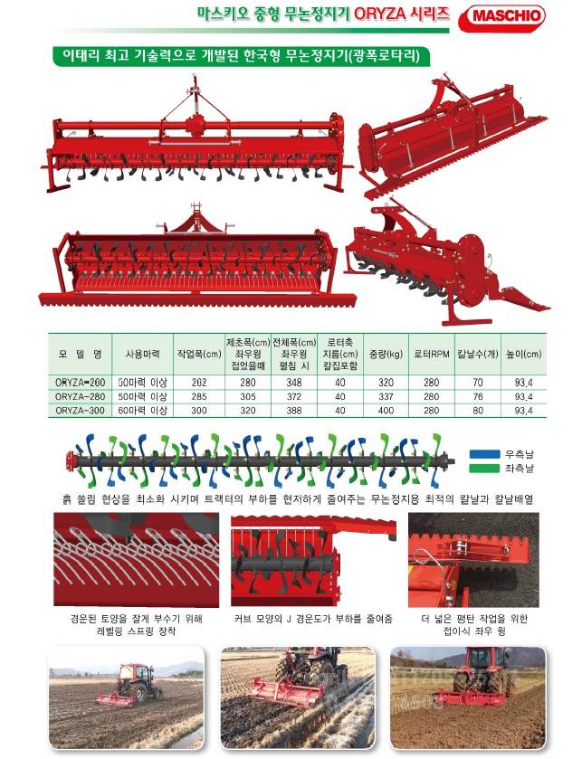 마스키오 무논정지기 ORYZA-280 사진 10