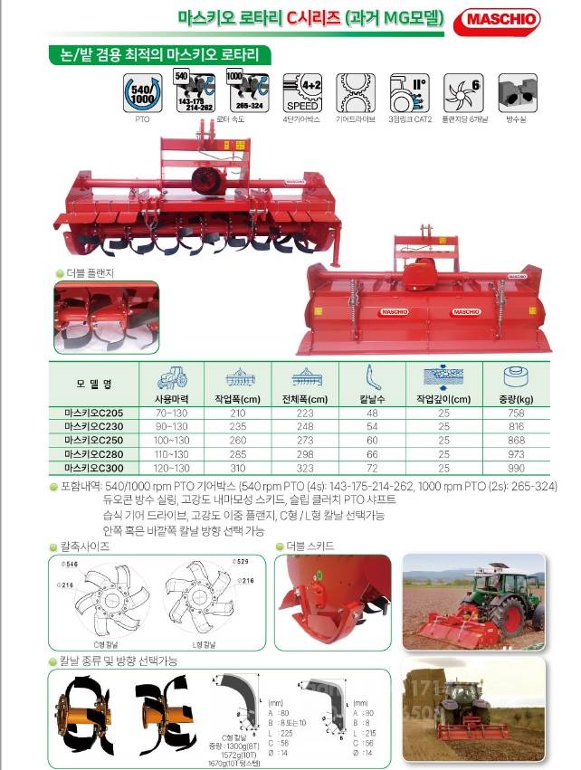 마스키오 로타리 마스키오C230 사진 10