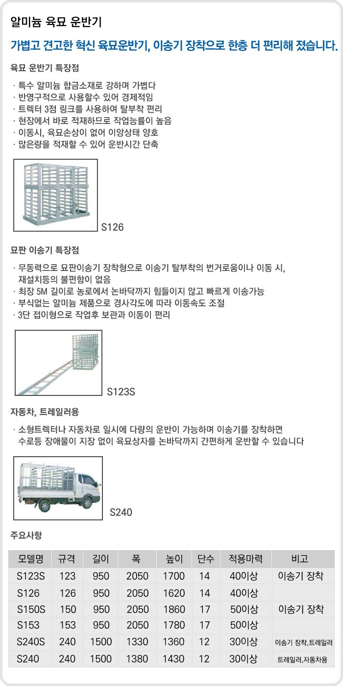 혁신농기계 육묘상자운반기 S126(트랙터용알루미늄) 뒤우측면