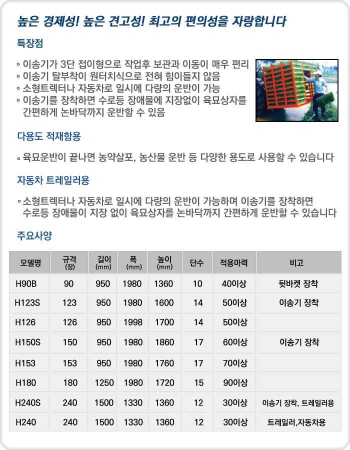 혁신농기계 버켓형 육묘상자운반기 H90B(트랙터용아연철) 뒤우측면